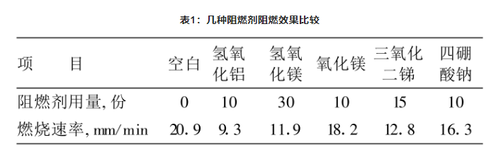 1665559481134045.png image.png